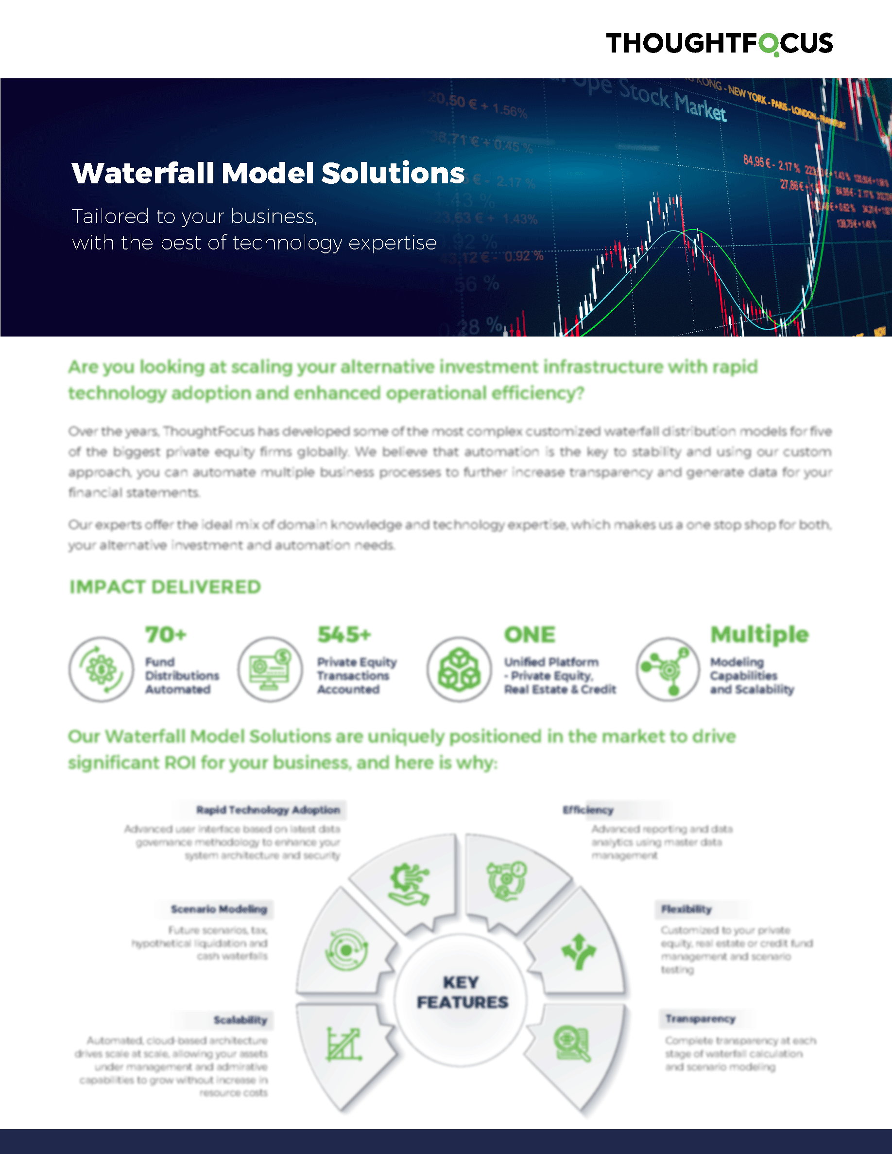 Waterfall Distribution Model ThoughtFocus